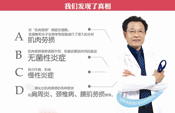 預(yù)防肩周炎——恒怡運(yùn)動(dòng)，簡約而不簡單！
